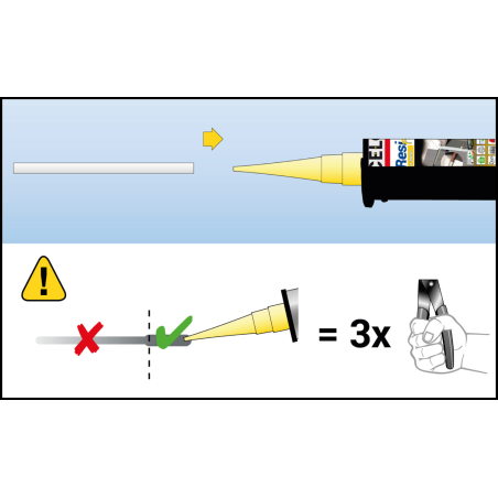 ResiTHERM® 12, 2 buc, tijă de ancorare M12x260 din oțel inoxidabil A4, filet de conectare M12x70 din oțel inoxidabil A4