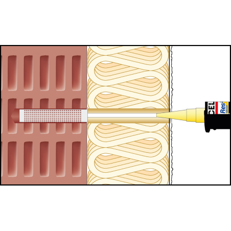 ResiTHERM® 12, 2 buc, tijă de ancorare M12x260 din oțel inoxidabil A4, filet de conectare M12x70 din oțel inoxidabil A4
