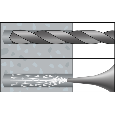 Diblu universal M10 cu guler MZK