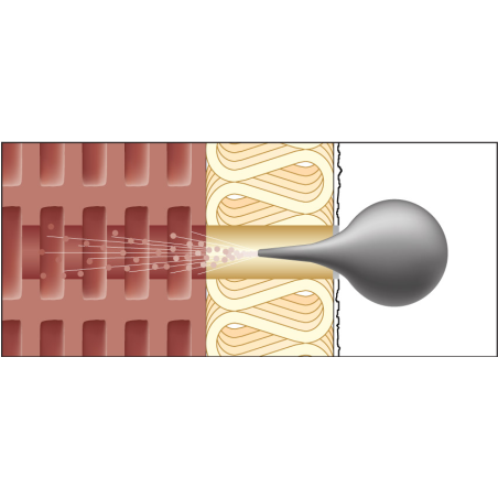 Set fixare ResiTHERM pt. perete izolat 80-120mm
